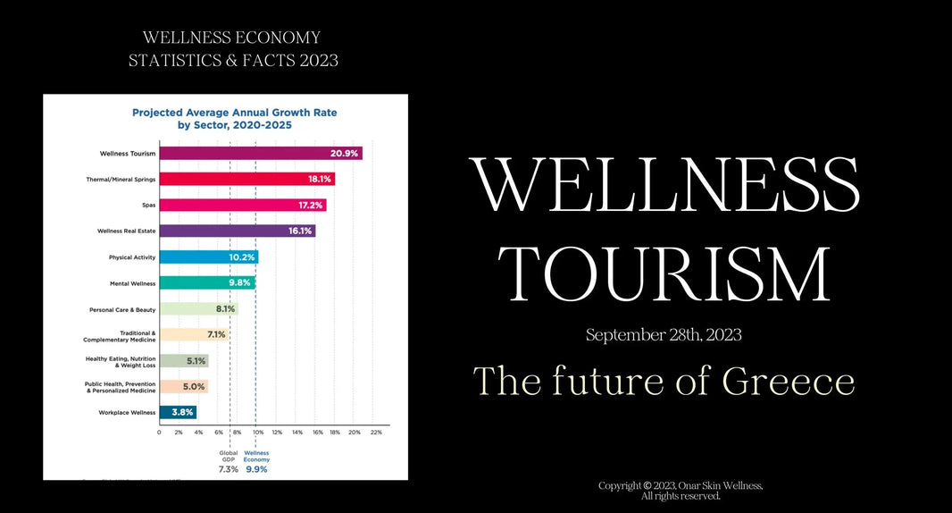 Wellness-tourism-the-future-of-Greece My Store